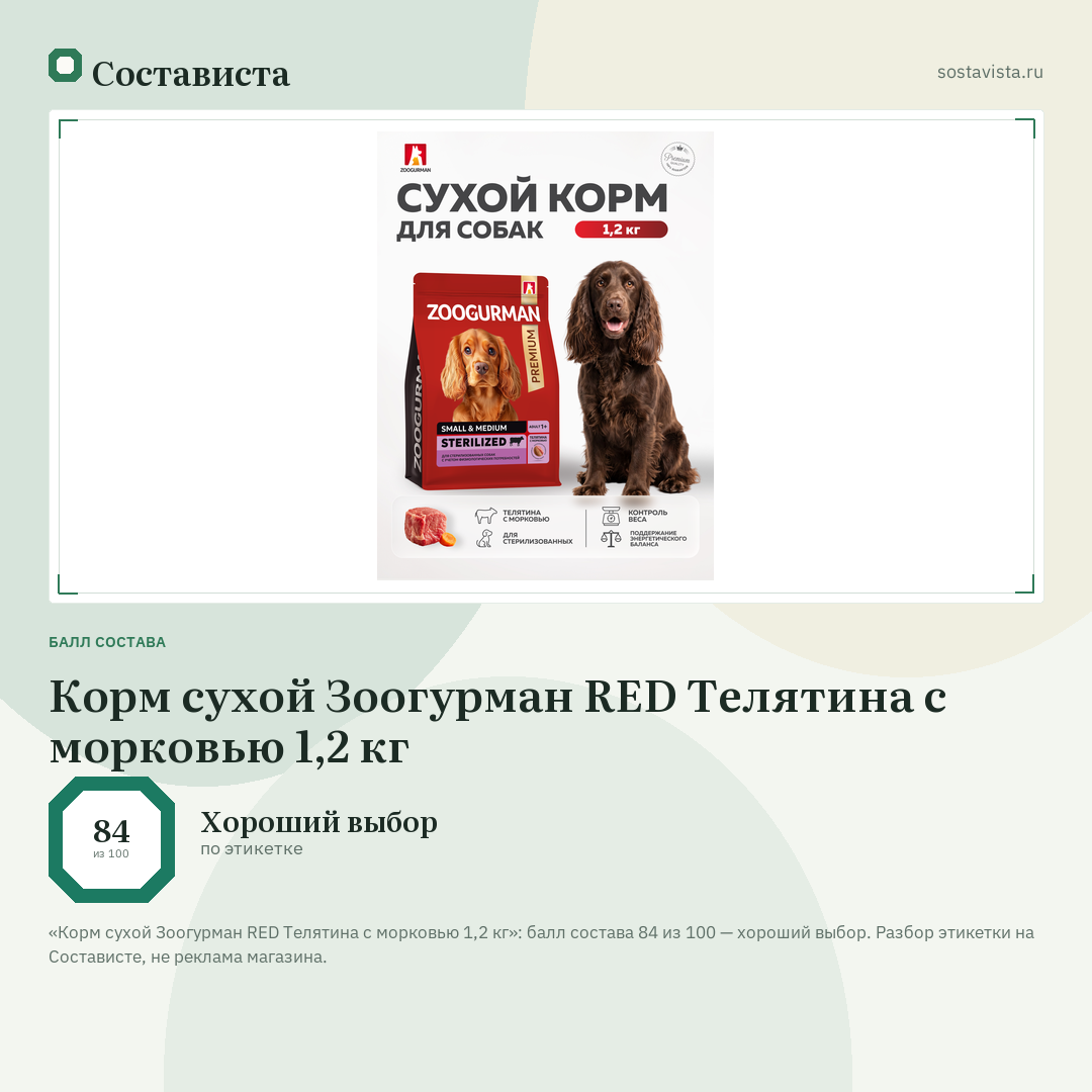 Корм сухой Зоогурман RED Телятина с морковью 1,2 кг: балл состава 84 из 100 — Состависта