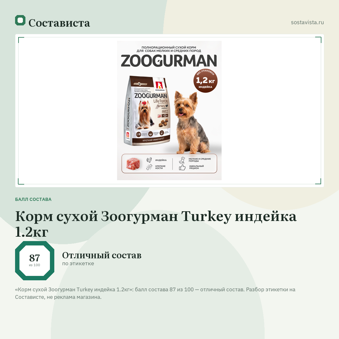 Корм сухой Зоогурман Turkey индейка 1.2кг: балл состава 87 из 100 — Состависта