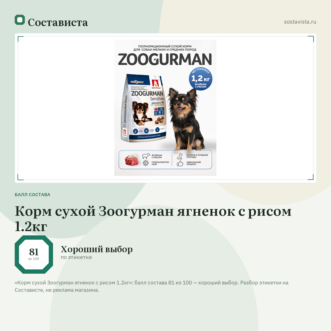Корм сухой Зоогурман ягненок с рисом 1.2кг: балл состава 81 из 100 — Состависта