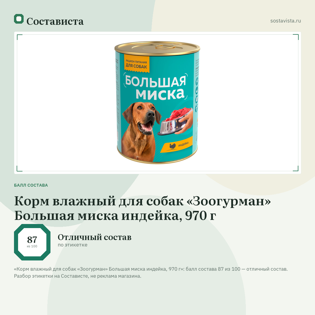 Корм влажный для собак «Зоогурман» Большая миска индейка, 970 г: балл состава 87 из 100 — Состависта