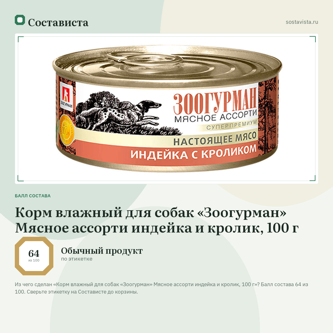 Корм влажный для собак «Зоогурман» Мясное ассорти индейка и кролик, 100 г: балл состава 64 из 100 — Состависта