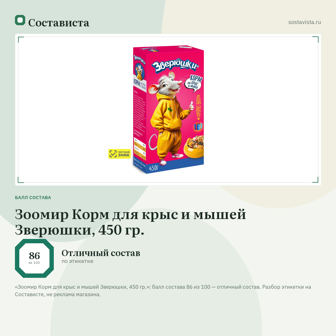 Зоомир Корм для крыс и мышей Зверюшки, 450 гр.: балл состава 86 из 100 — Состависта