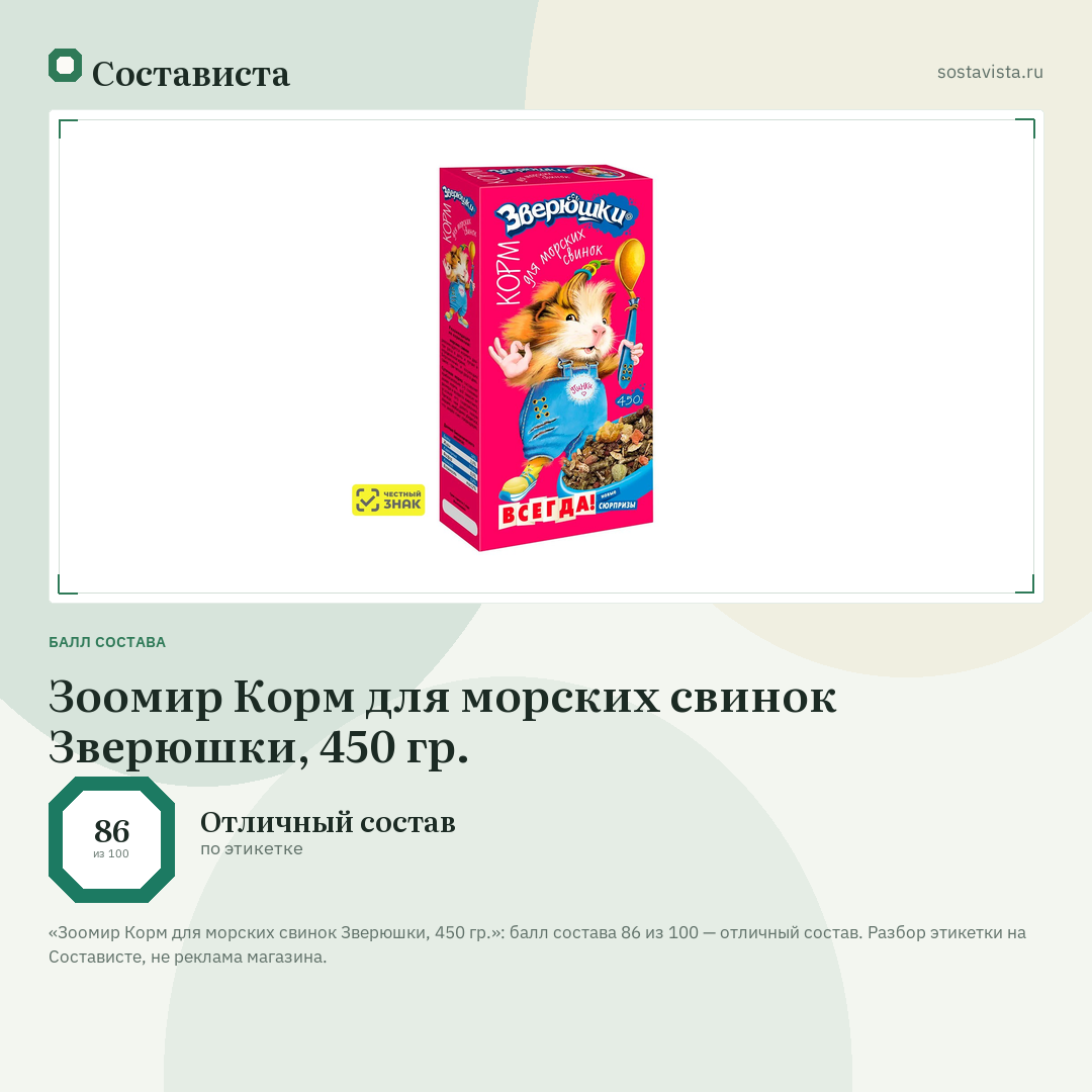 Зоомир Корм для морских свинок Зверюшки, 450 гр.: балл состава 86 из 100 — Состависта